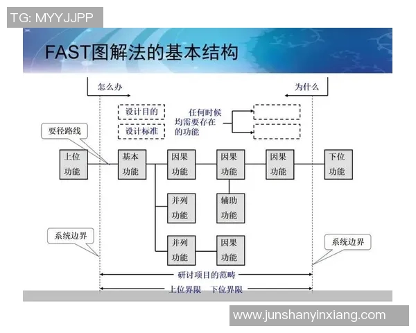 上海排球队边路渗透战术创新探索与实践分析